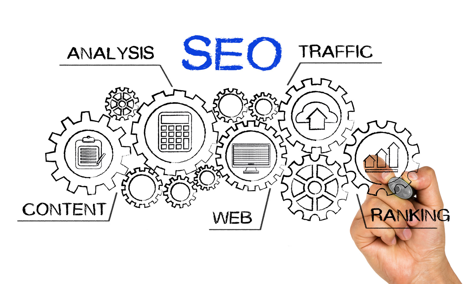 Why Choose Local SEO Service in London