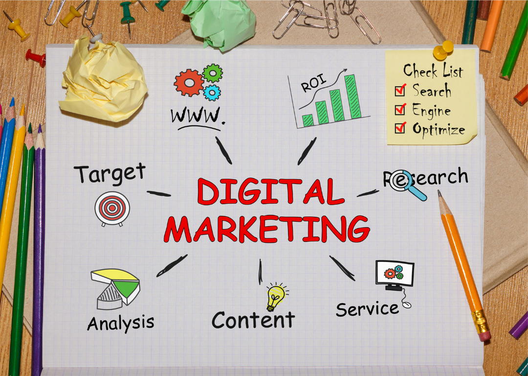 What Exactly Does a Digital Marketing Agency Do? A Comprehensive Overview