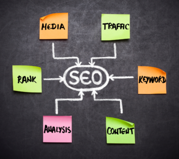 Achieve Lasting Results with Expert Organic SEO Services in London