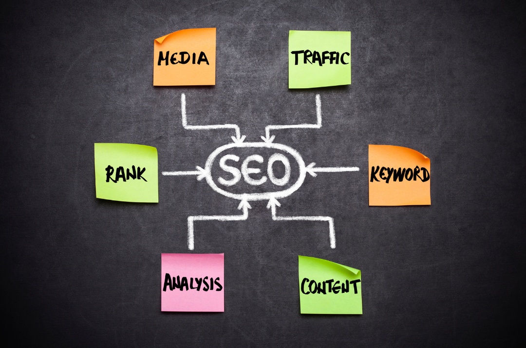Achieve Lasting Results with Expert Organic SEO Services in London