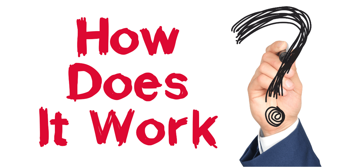 Does Organic SEO Work?