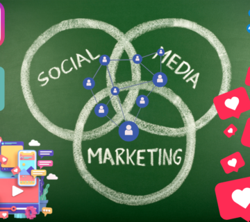 Best Social Media Marketing Agency in the UK