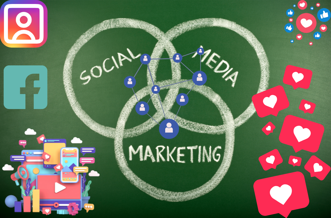 Best Social Media Marketing Agency in the UK